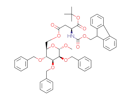 223480-00-0